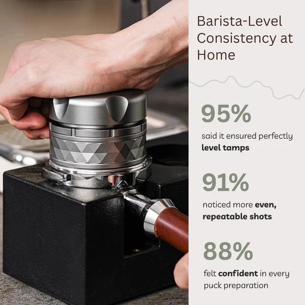 Coffee Machine Shop -Coffee Machine Shop 2 in 1espressotamper distributor barista levelconsistency